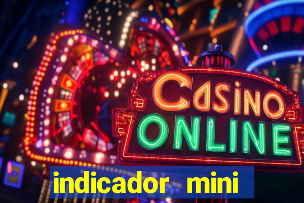 indicador mini indice b3